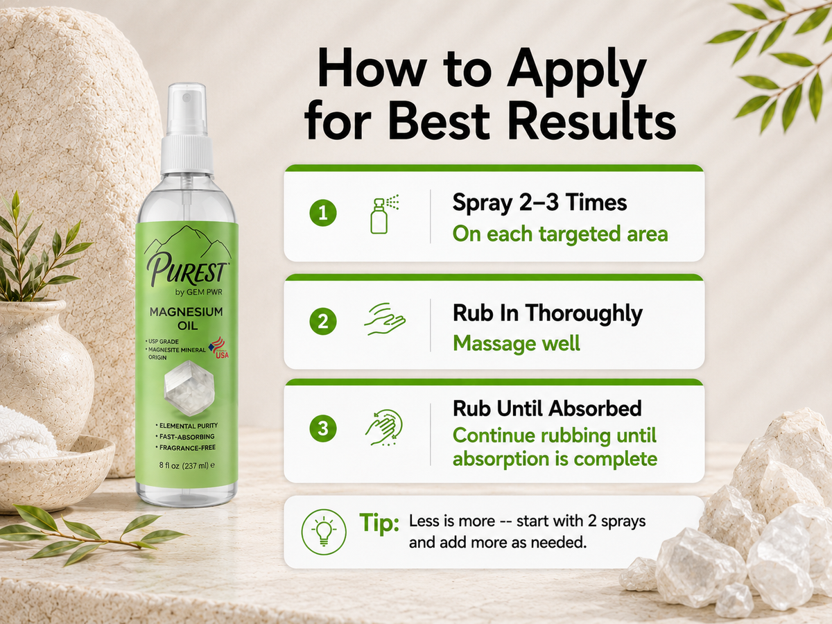 PUREST Magnesium Oil Spray, USP Grade, Topical Magnesium for Body & Feet, Made in USA, 4 fl oz - slide 5