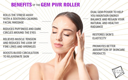 Benefits of the GEM PWR Roller